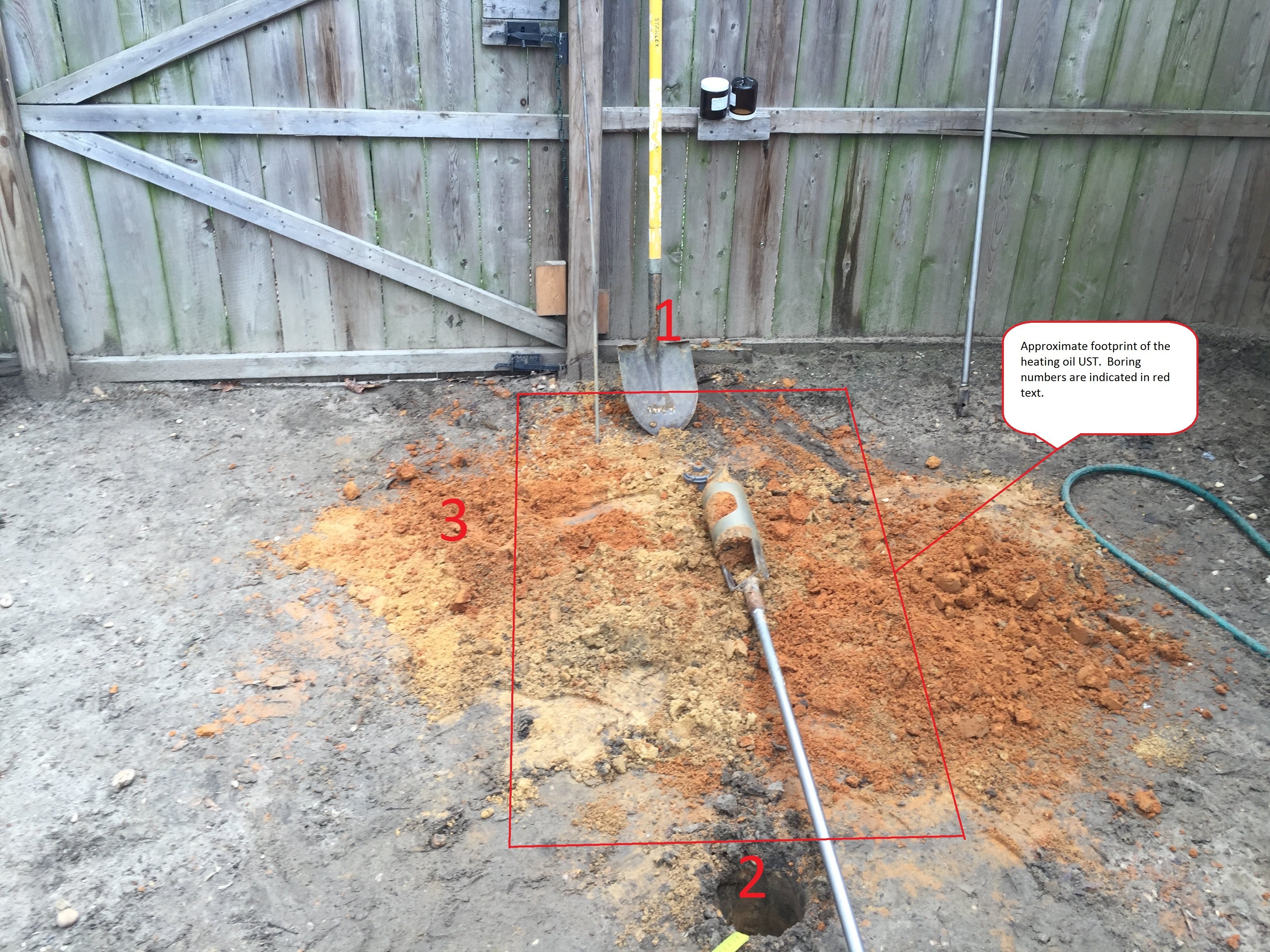 Should you test oil tanks?